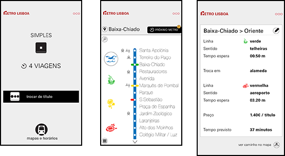 App Lisbon Metro